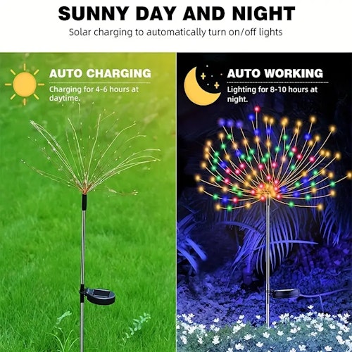 Solar Garden Lights Solar Firework Lights, 1 Pack 200/150/90/60 LEDs 8 Lighting Modes Solar Lights Outdoor Waterproof For Garden Patio Walkway Pathway Decor, Halloween, Christmas, Wedding Decor, Wall Decor, For Travel, Camping, Party, Perfect For Christma