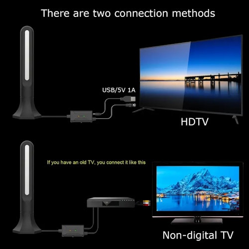 Standing 360° All-round Receiving Signal Outdoor Indoor High-definition Digital Television Antenna Supports 4K